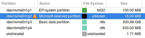 Existing partitions in gparted